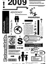 Relatório Anual 2009
